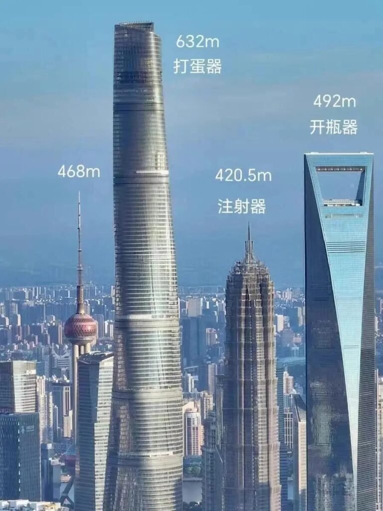 Best skyscrapers to visit in Pudong Shanghai